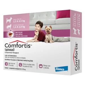 COMFORTIS CAES 0 2.3-4.5KG GATOS 1.4-2.8KG ROSA